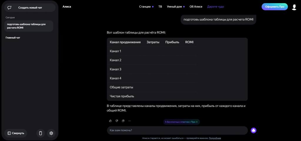 Пример промпта для YandexGPT в чате с Алисой: создание шаблона таблицы для расчета ROMI