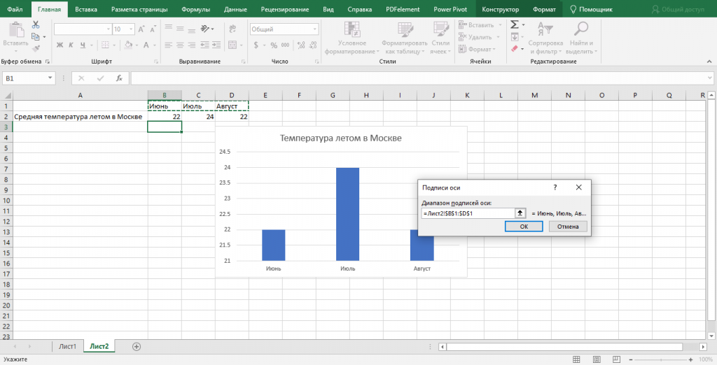 как строить диаграммы в excel