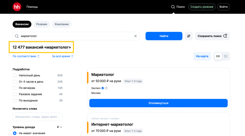 Востребованность маркетологов в 2024 году: вакансии на hh.ru