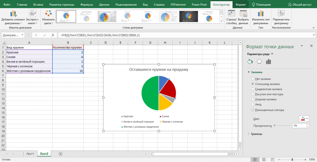 Как сделать график по таблице в Excel визуально понятным