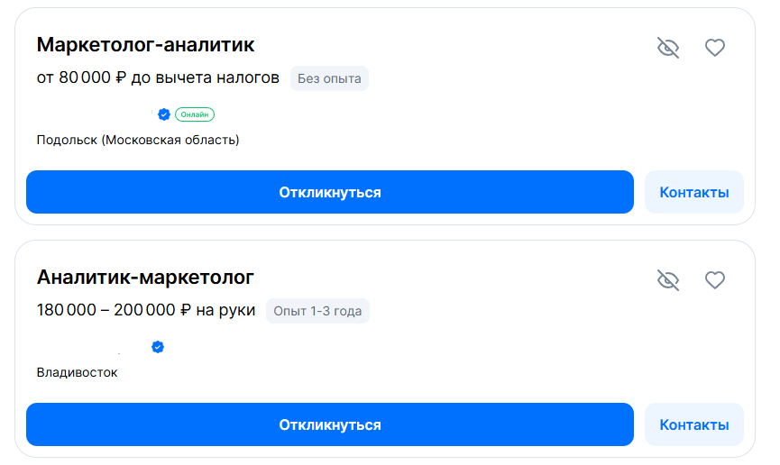 зарплата маркетолога-аналитика: примеры вакансий на hh.ru