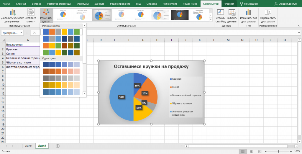 Как построить график в Excel по данным таблицы