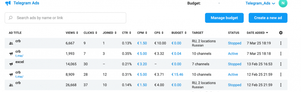 Как запустить рекламу в Telegram Ads