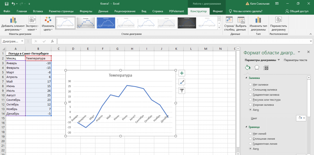 Как настроить диаграмму в excel