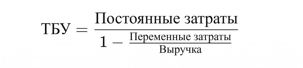 Формула точка безубыточности в денежном выражении