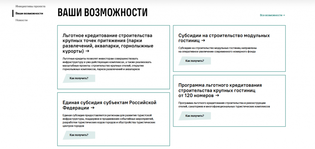 Как получить от государства деньги на развитие бизнеса