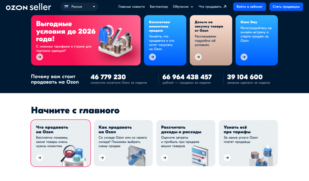 Как стать продавцом на Озон с нуля самостоятельно: пошаговая инструкция