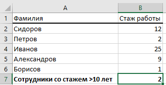 Как работает счетесли в Excel