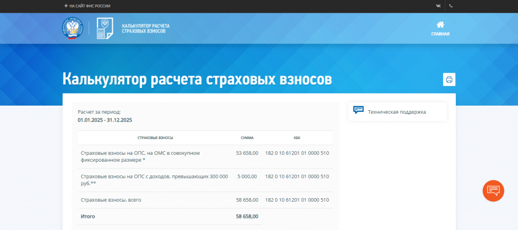 Обязательные платежи для ИП в 2025 году.